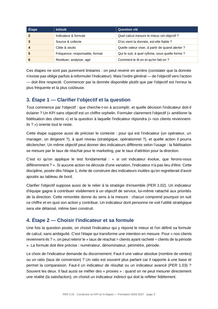 Une page du cours PER 2.01