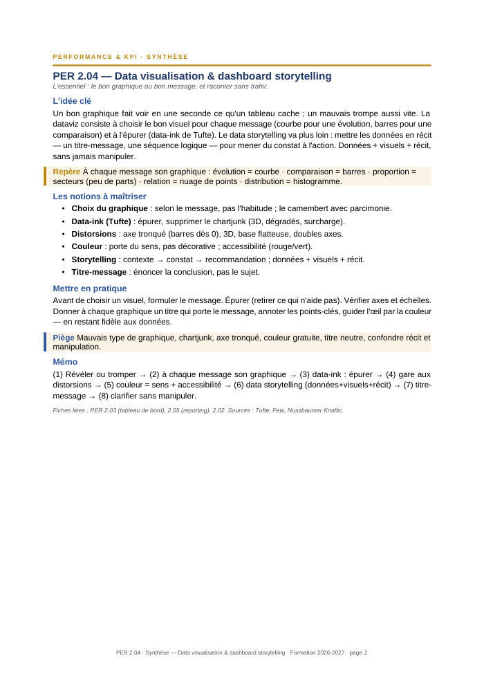 Première page de la synthèse