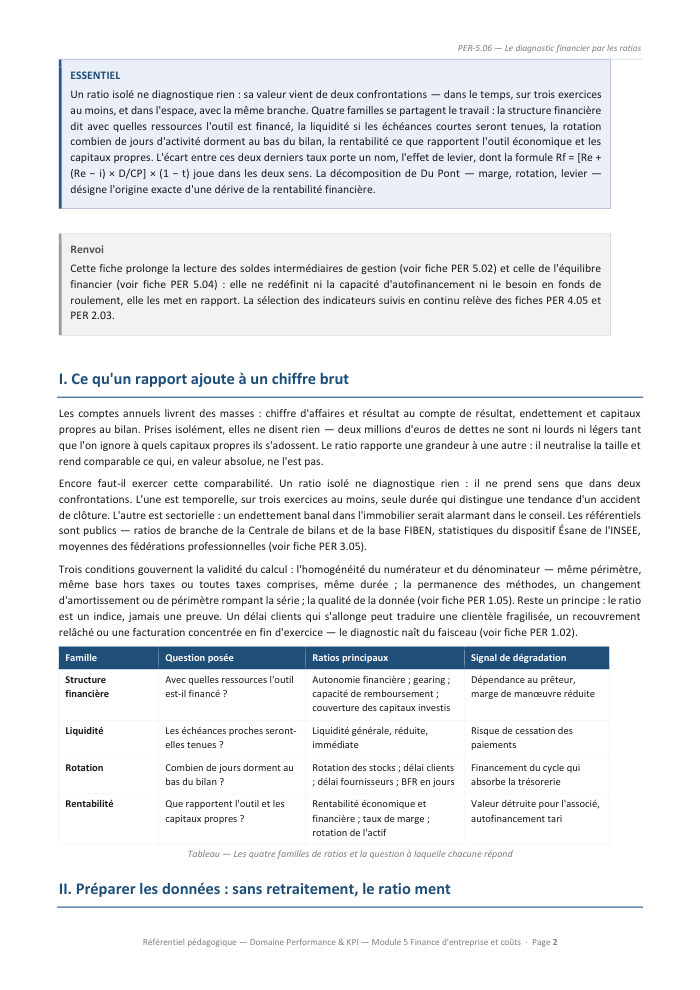 Une page du cours PER 5.06