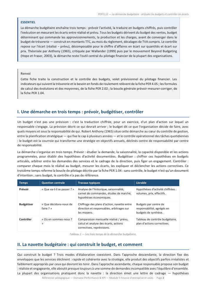 Une page du cours PER 5.12