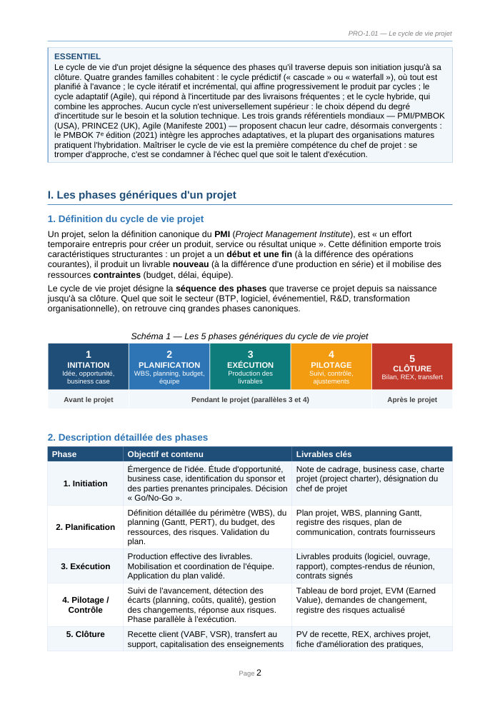 Une page du cours PRO 1.01