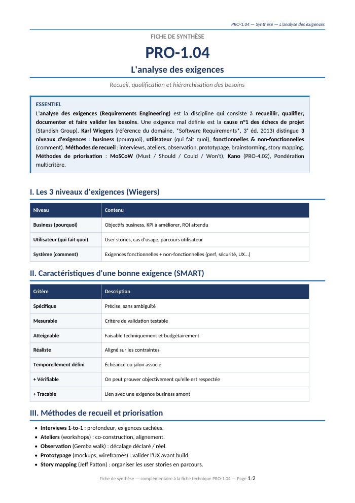 Première page de la synthèse