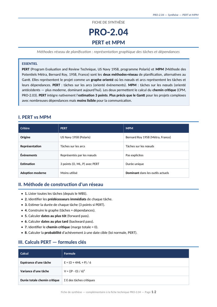 Première page de la synthèse