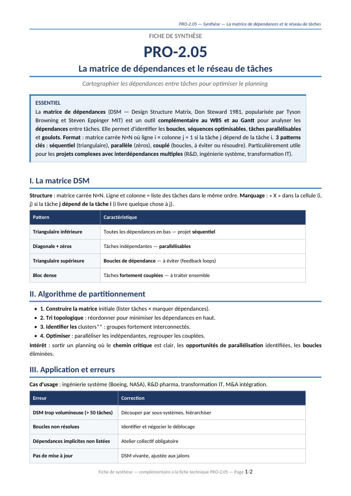 Première page de la synthèse