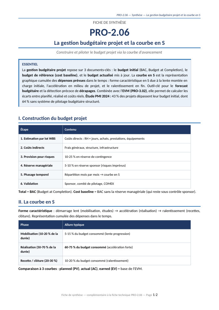 Première page de la synthèse