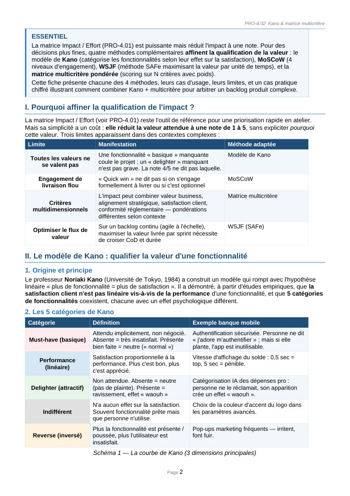 Une page du cours PRO 4.02