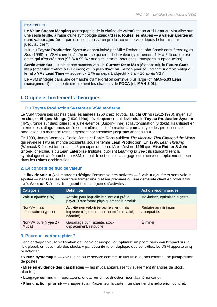 Une page du cours