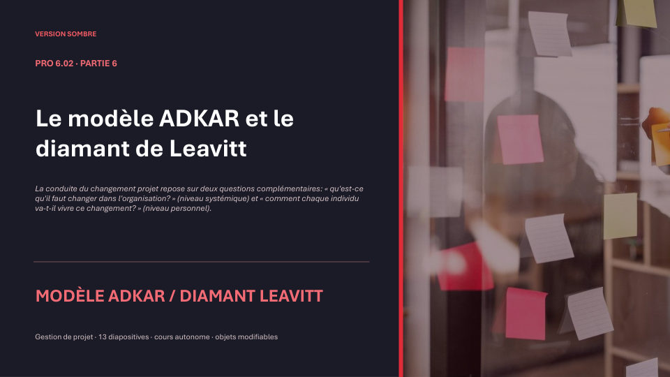 Première diapositive de la fiche PRO 6.02