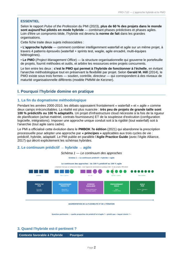Une page du cours PRO 7.02