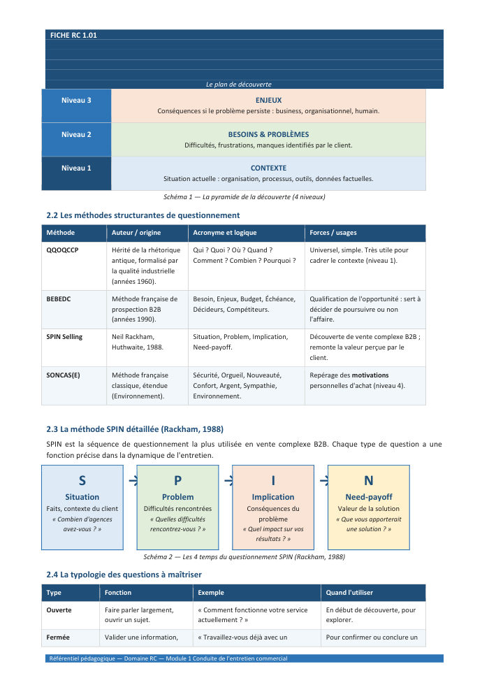 Une page du cours