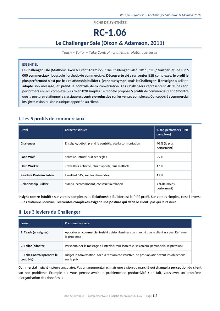 Première page de la synthèse