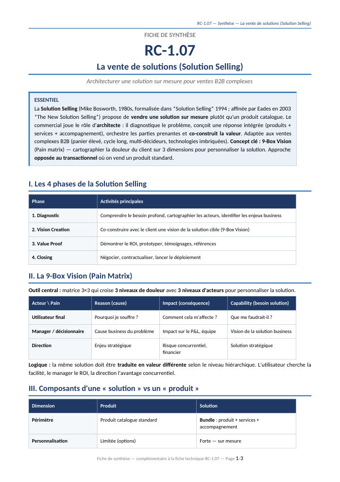 Première page de la synthèse