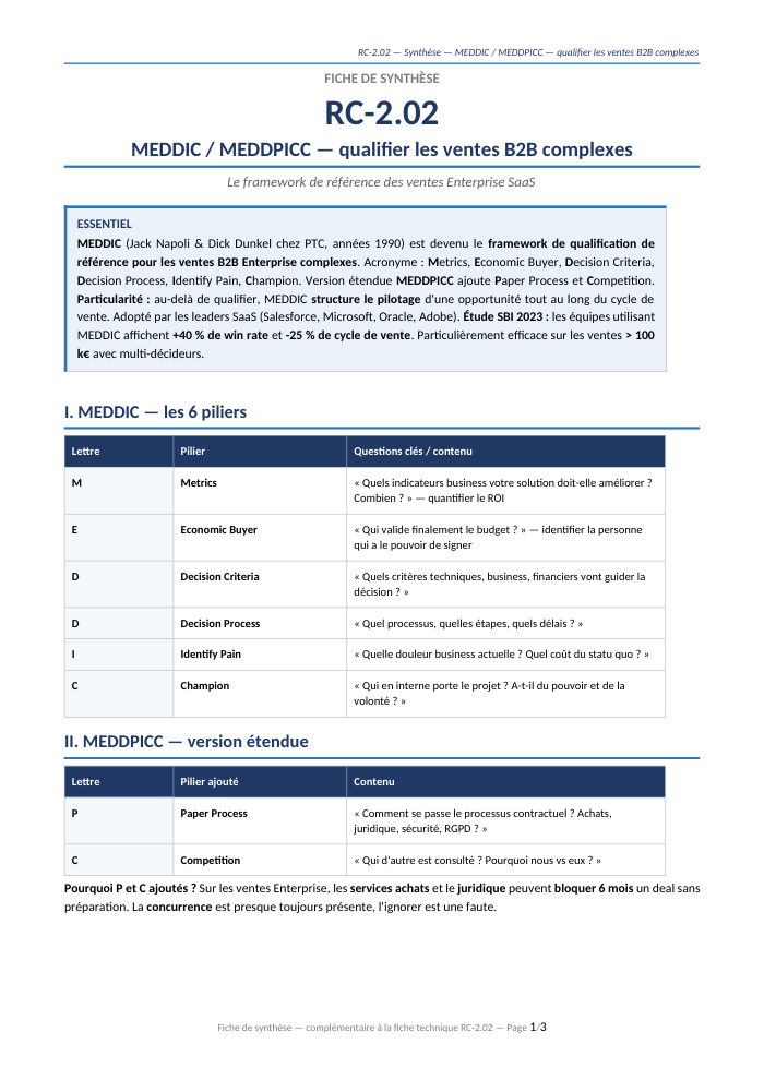 Première page de la synthèse