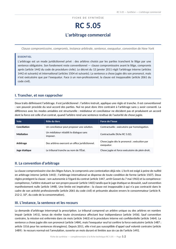 Première page de la synthèse