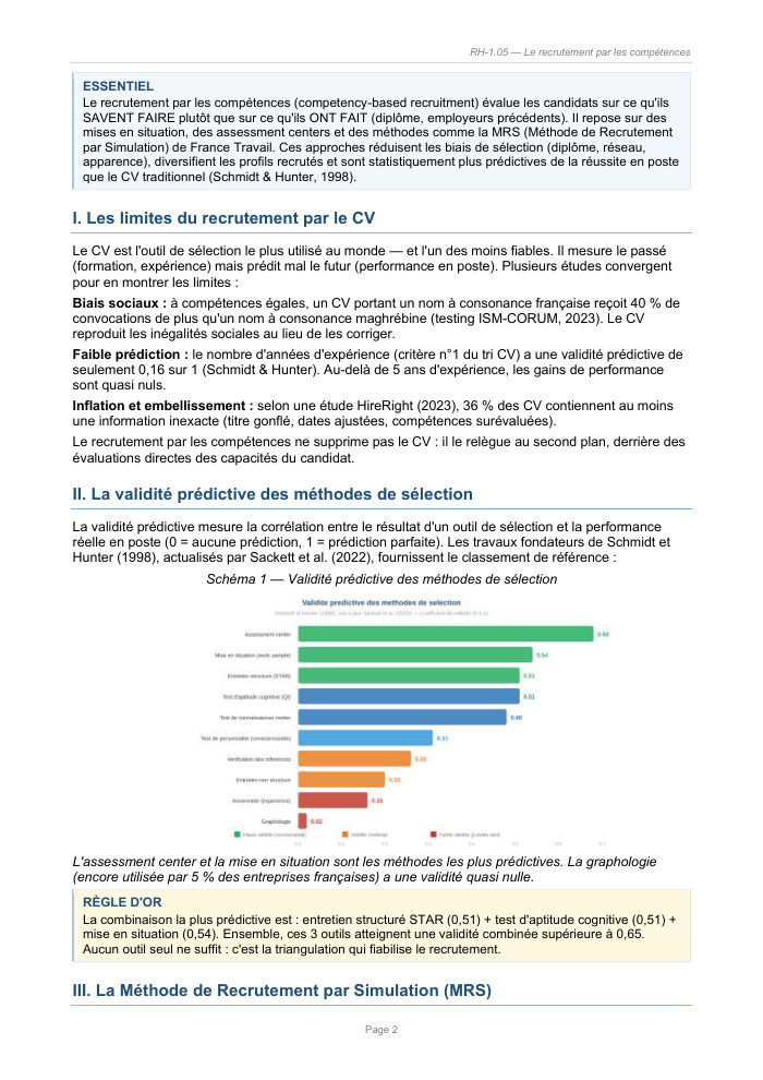 Une page du cours RH 1.05