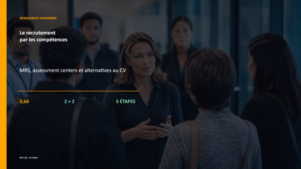 Première diapositive de la fiche RH 1.05