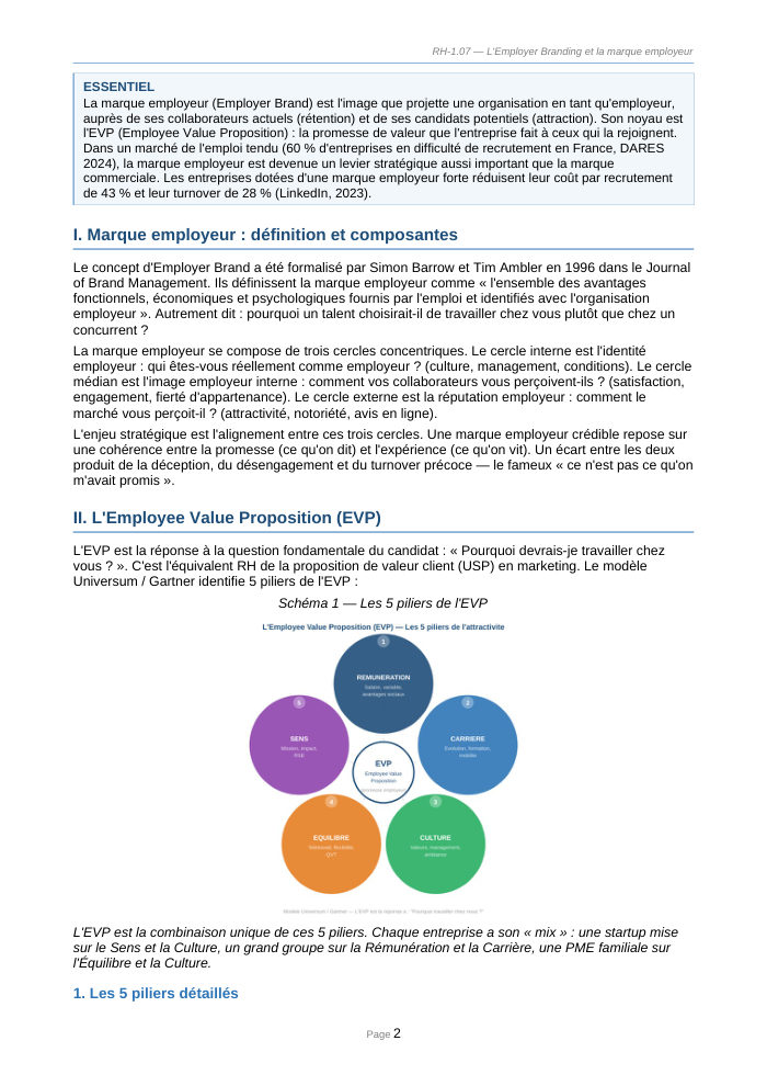 Une page du cours RH 1.07