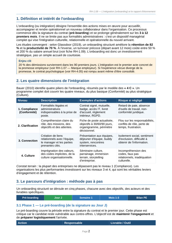Une page du cours RH 1.08