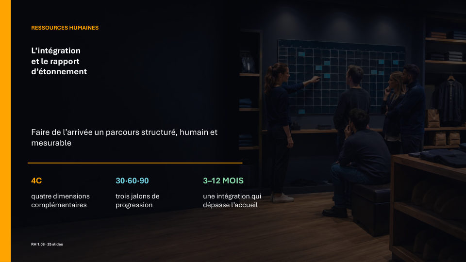 Première diapositive de la fiche RH 1.08