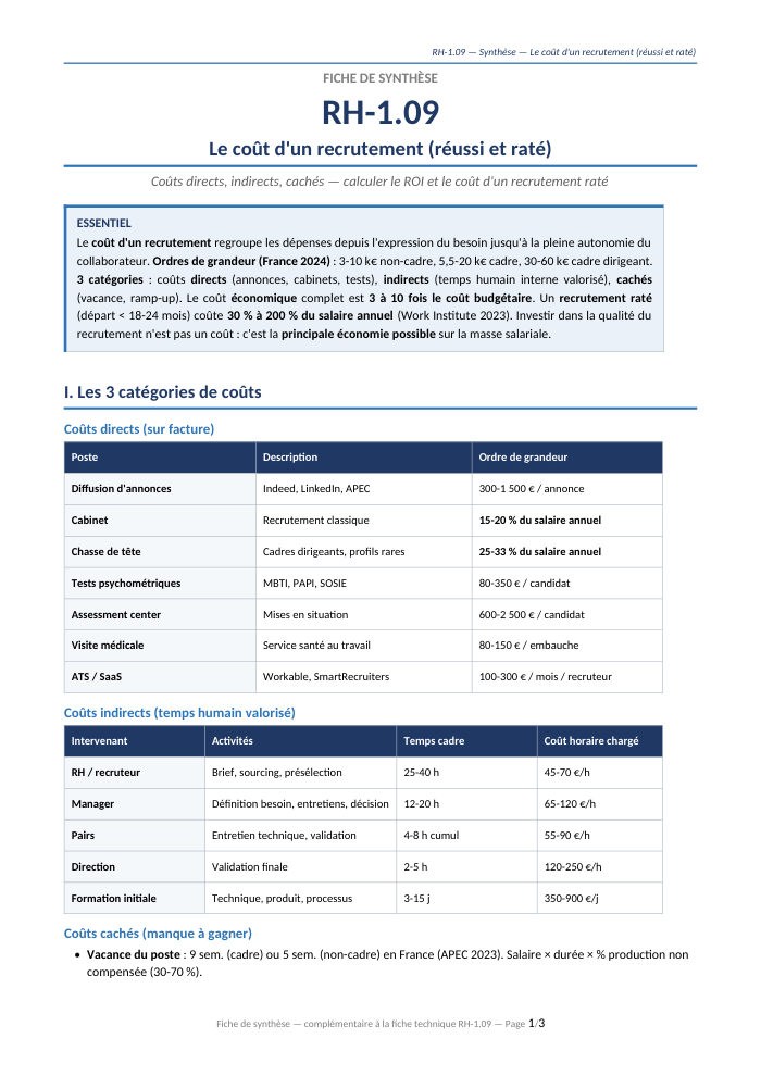 Première page de la synthèse