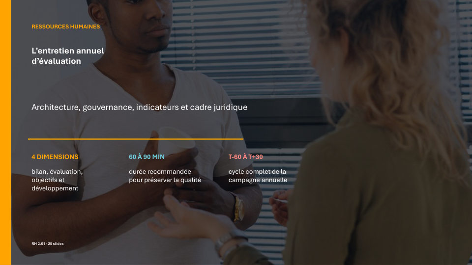 Première diapositive de la fiche RH 2.01