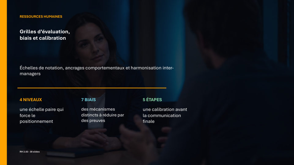 Première diapositive de la fiche RH 2.03