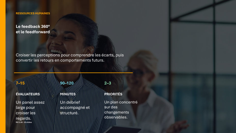 Première diapositive de la fiche RH 2.05