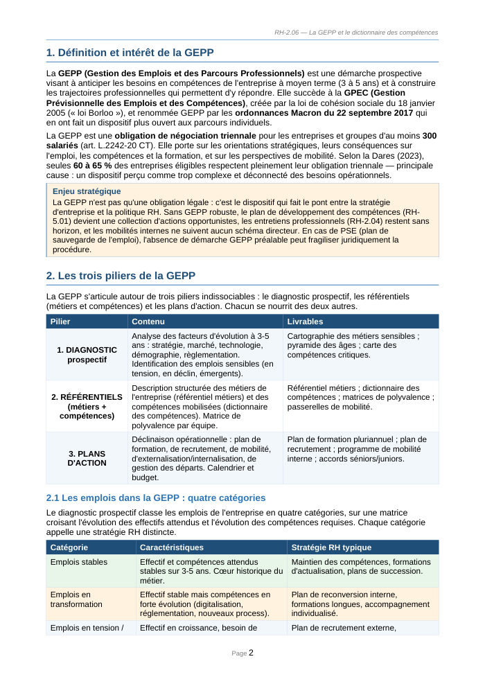 Une page du cours RH 2.06