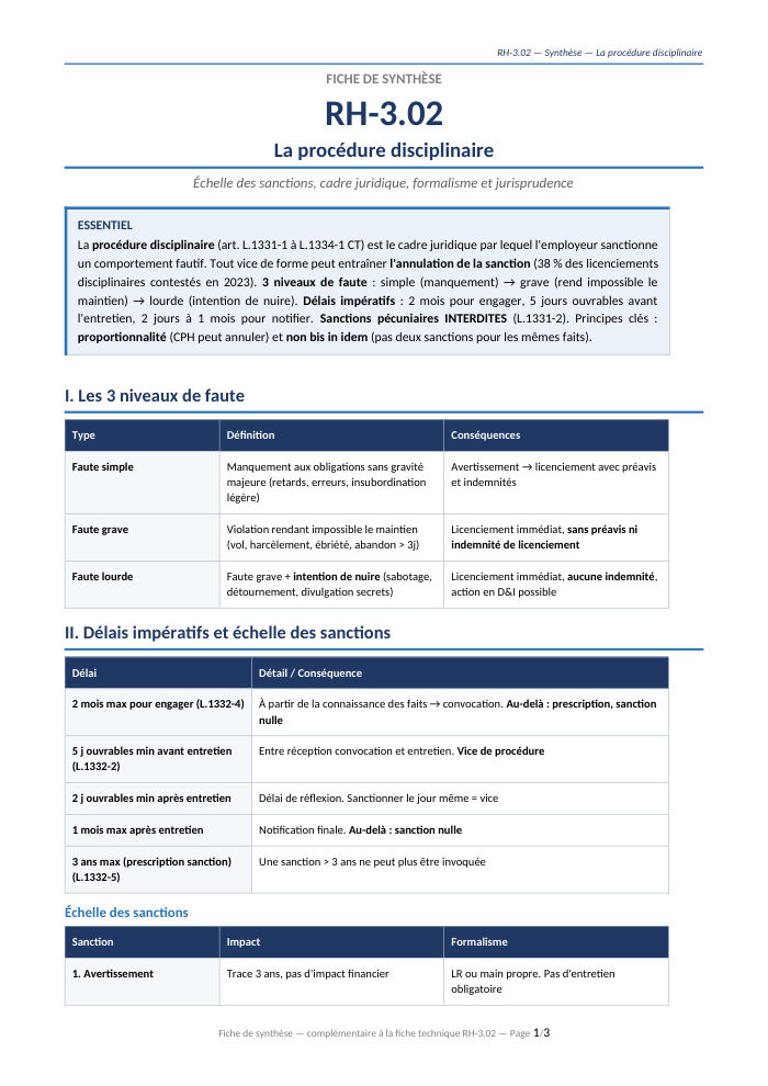 Première page de la synthèse