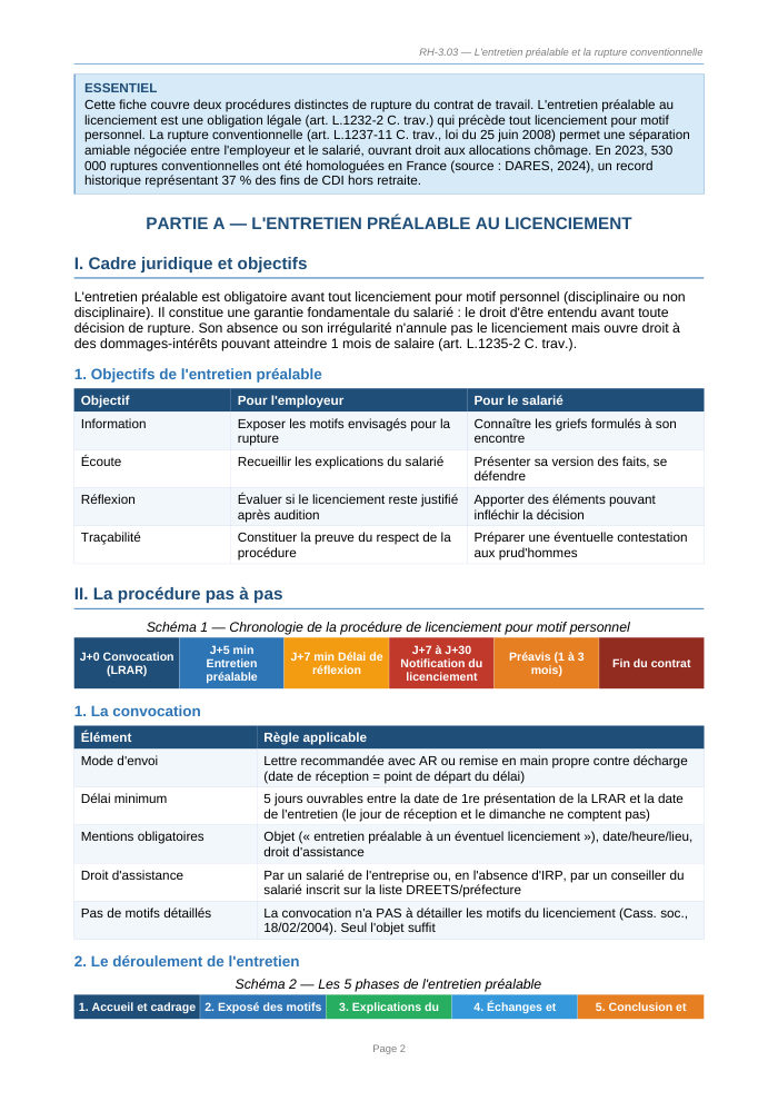 Une page du cours RH 3.03