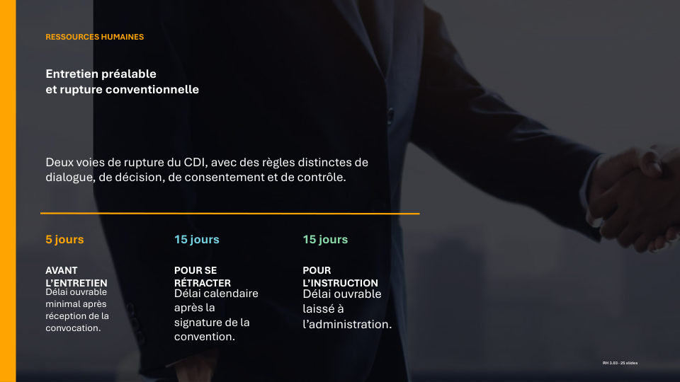 Première diapositive de la fiche RH 3.03