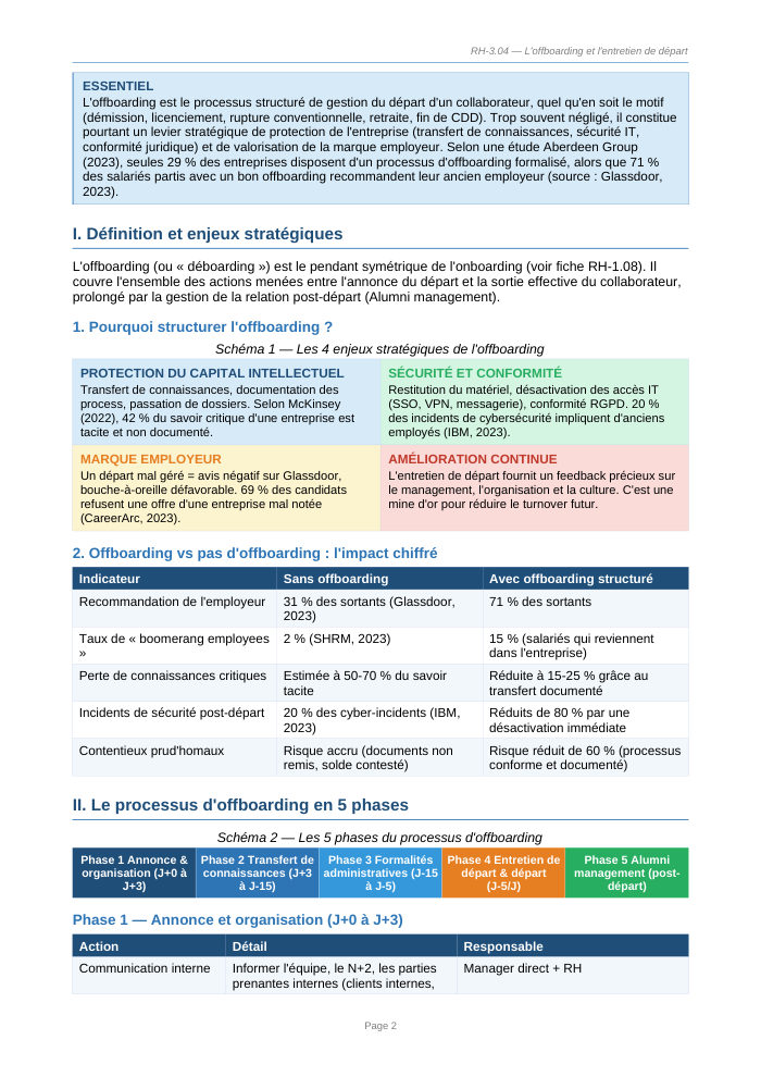 Une page du cours RH 3.04