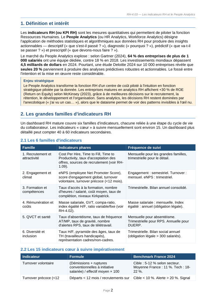 Une page du cours RH 4.03