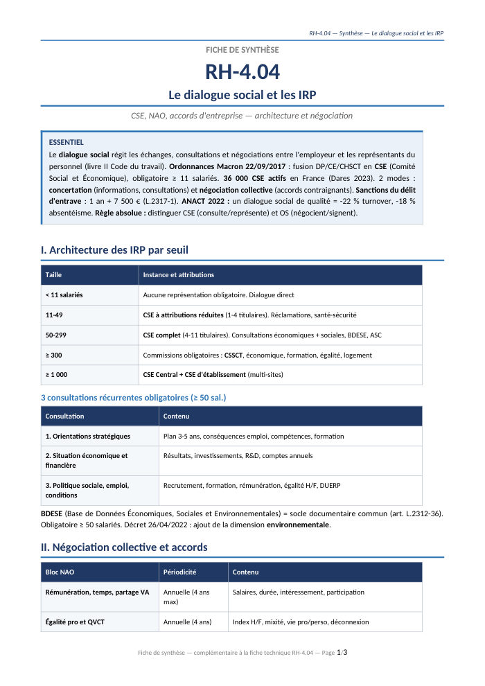 Première page de la synthèse