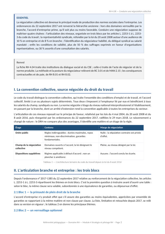 Une page du cours RH 4.08