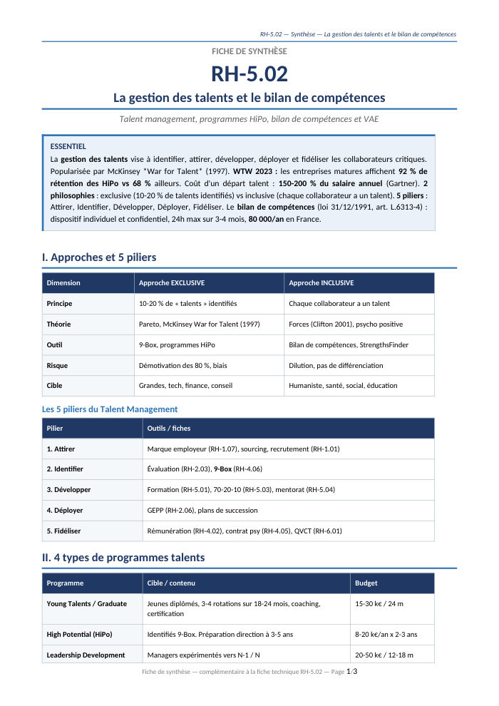 Première page de la synthèse
