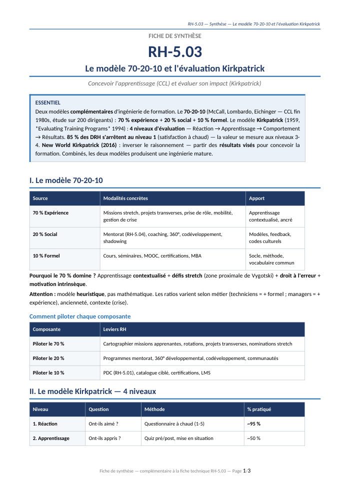 Première page de la synthèse