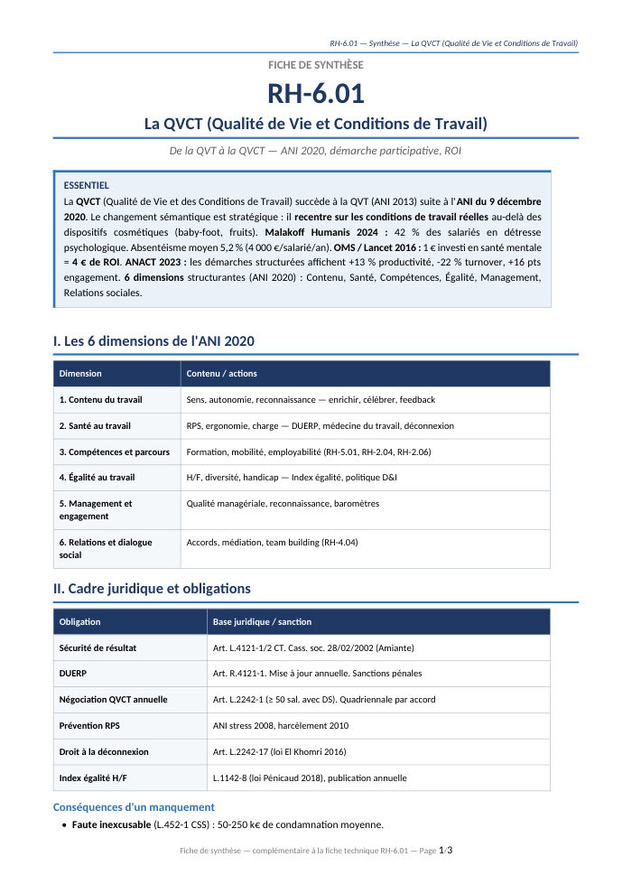 Première page de la synthèse