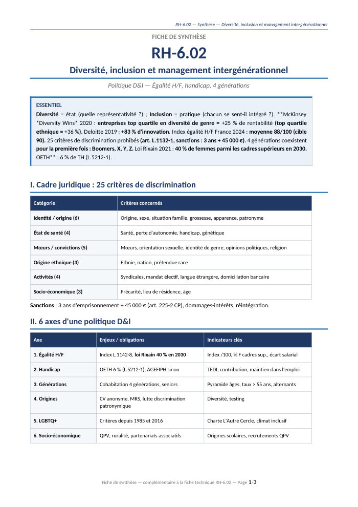 Première page de la synthèse