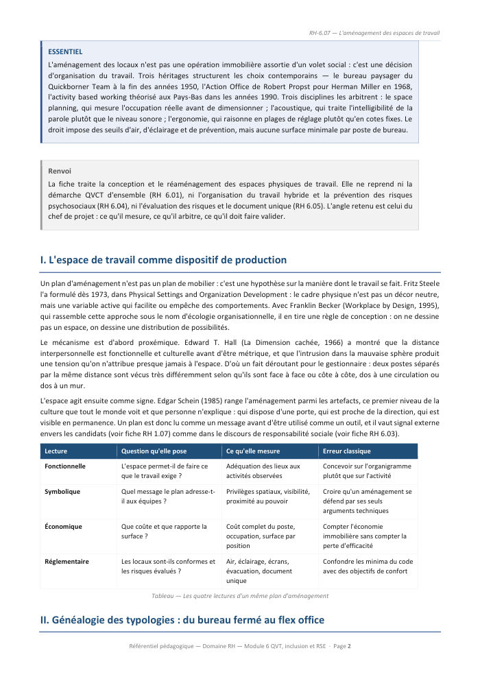 Une page du cours RH 6.07