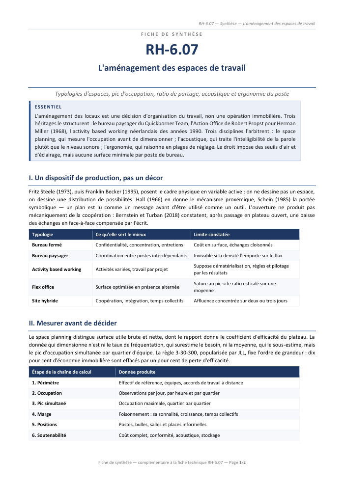 Première page de la synthèse