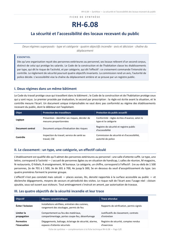 Première page de la synthèse