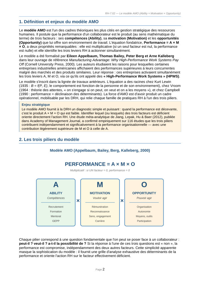 Une page du cours RH 7.02