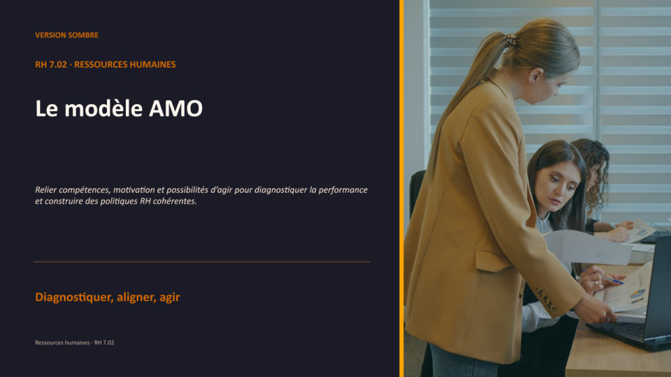Première diapositive de la fiche RH 7.02