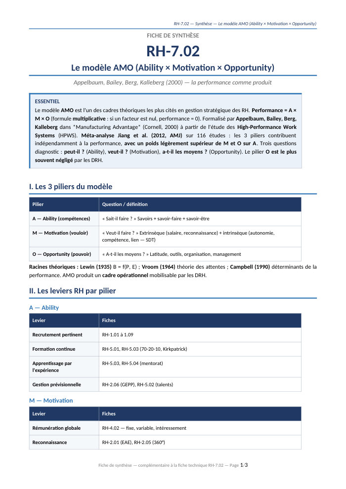Première page de la synthèse