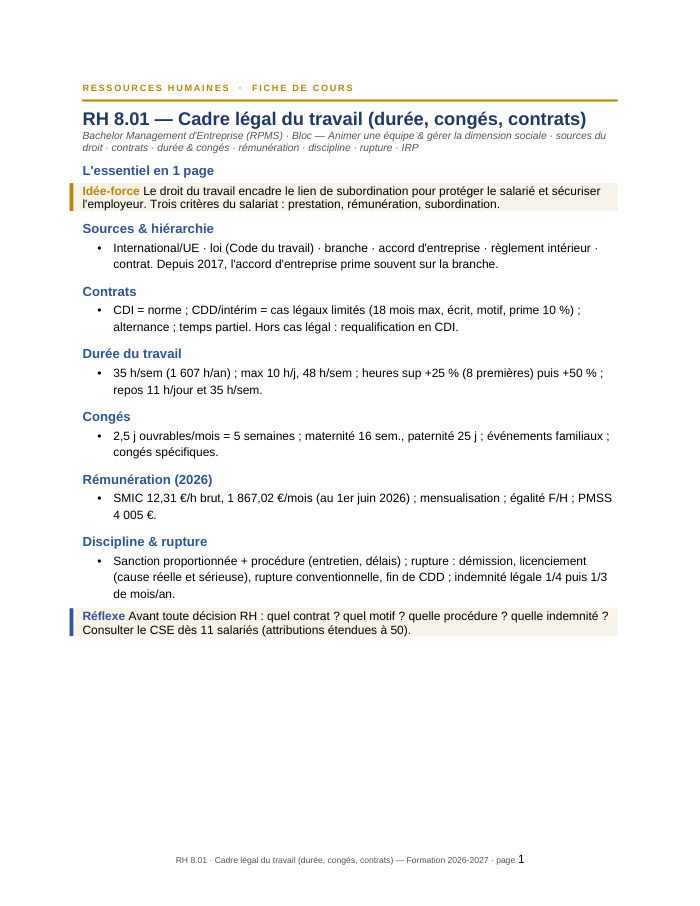 Première page de la synthèse