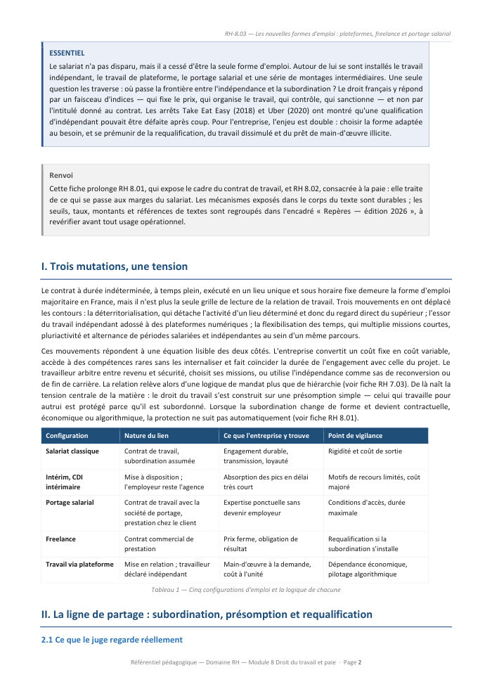 Une page du cours RH 8.03