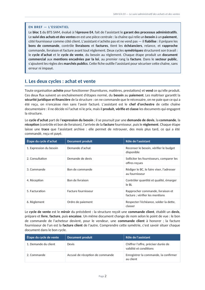 Une page du cours SAM E4.03