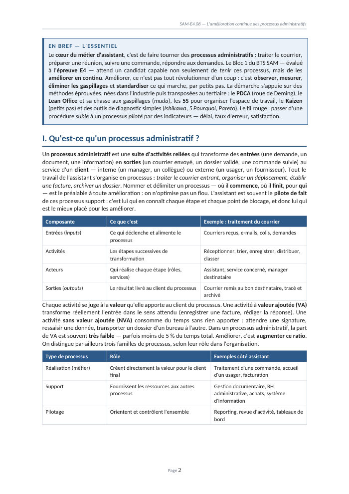 Une page du cours SAM E4.08