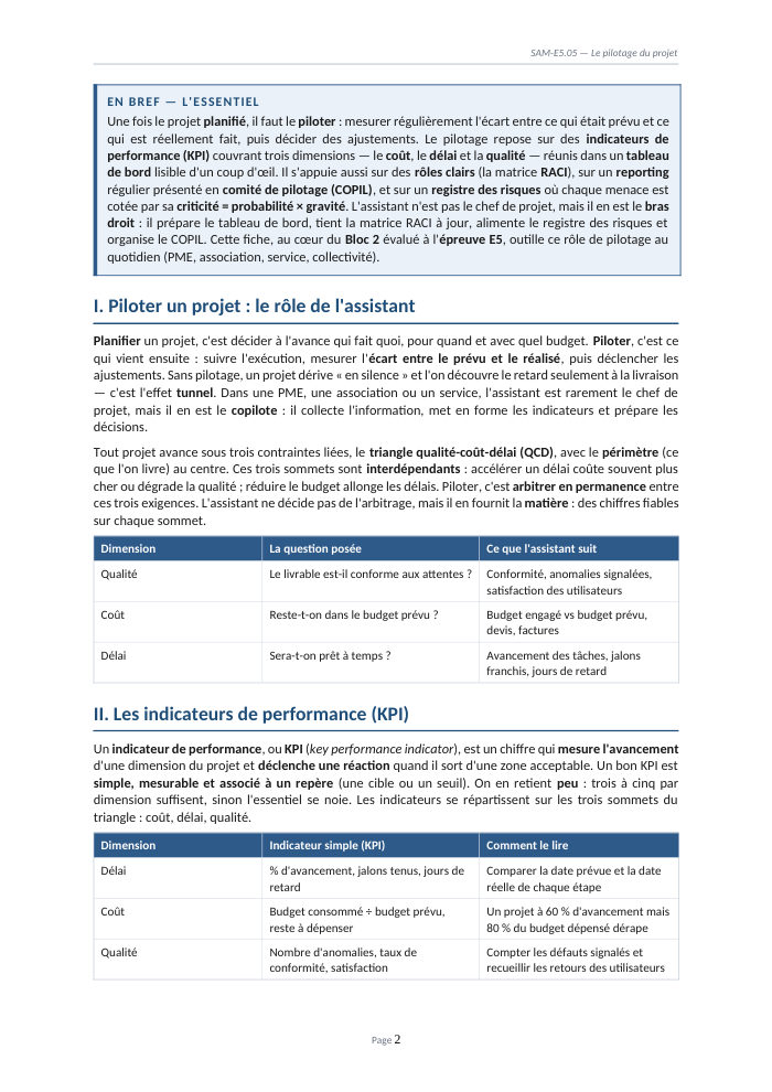 Une page du cours SAM E5.05